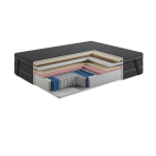 Topper Coco Air Latex Top 7 cm – LATEKS + KOKOS + PUR, Dwustronny H3/H2, Pokrowiec Szary PREMIUM z owatą, Gumy mocujące