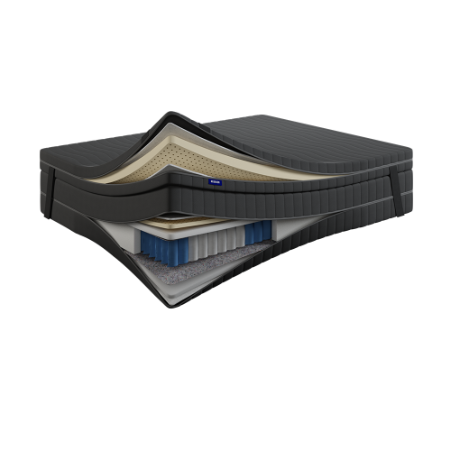 Topper Coco Air Latex Top 7 cm – LATEKS + KOKOS + PUR, Dwustronny H3/H2, Pokrowiec Szary PREMIUM z owatą, Gumy mocujące