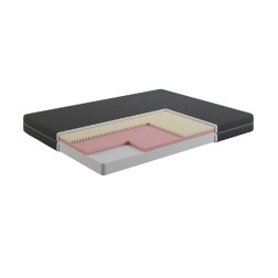 Materac Aero Latex Memory Foam 16 cm – Lateks + VISCO + PUR, H3, Pokrowiec Szary PREMIUM