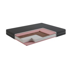 Materac Dual Balance Foam 18 cm – VISCO + PUR + KOKOS, Dwustronny H2/H3, Pokrowiec Szary PREMIUM