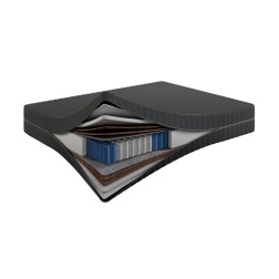 Materac Titan Spring 21 cm – Sprężynowy, Podwójny Kokos + PUR, H5/H5, Pokrowiec Szary PREMIUM