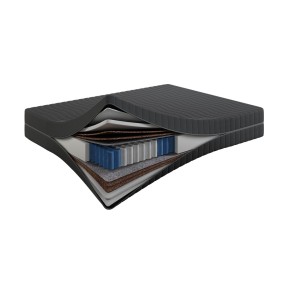 Materac Titan Spring 21 cm – Sprężynowy, Podwójny Kokos + PUR, H5/H5, Pokrowiec Szary PREMIUM