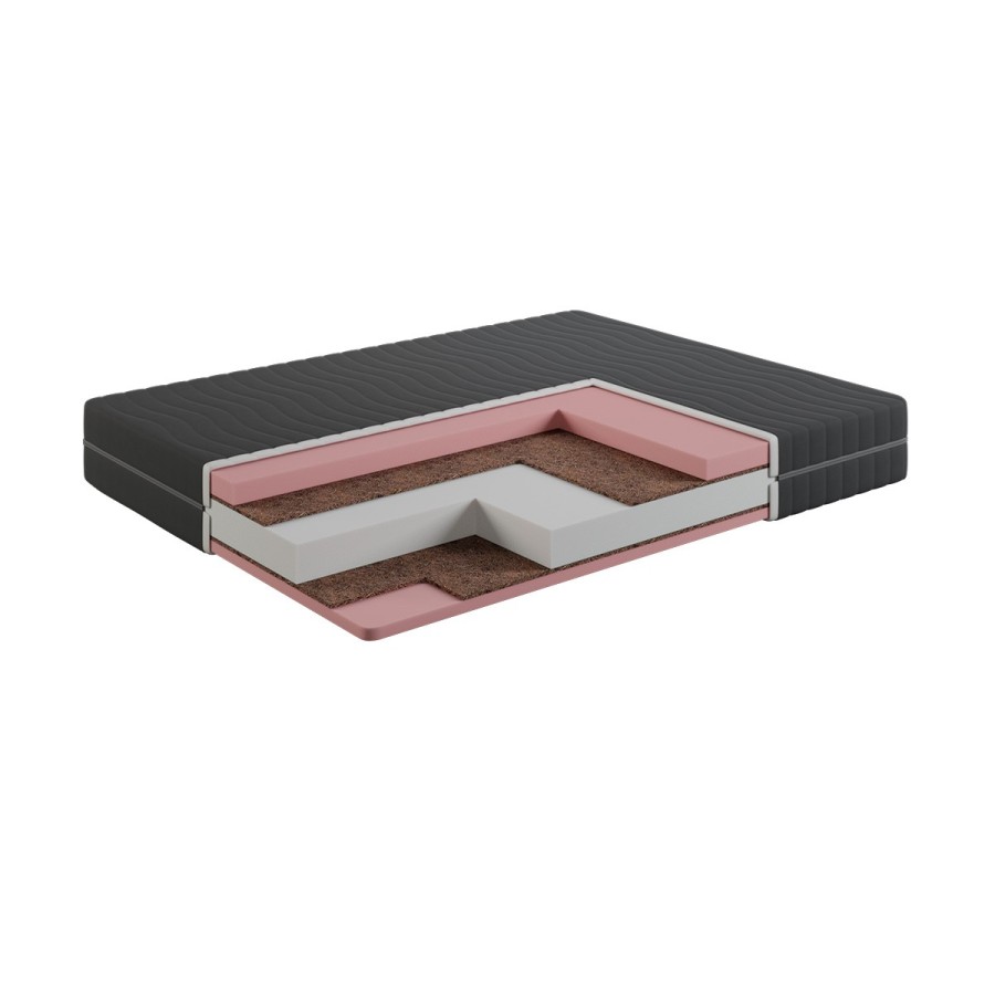 Materac Royal Duo Memory Foam 21 cm – Pianka VISCO, Kokos, H3/H4 Materac Royal Duo Memory Foam 21 cm – Pianka VISCO, Kokos, H3/H4