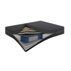 Materac Soft Latex Spring 22 cm – Sprężynowy, Lateks + PUR, Dwustronny H2/H3, Pokrowiec Szary PREMIUM