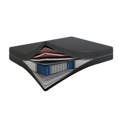 Materac Memory Soft Spring 22 cm – Sprężynowy, VISCO + PUR, Dwustronny H2/H3, Pokrowiec Szary PREMIUM