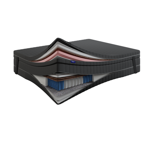 Topper Coco Air Latex Top 7 cm – LATEKS + KOKOS + PUR, Dwustronny H3/H2, Pokrowiec Szary PREMIUM z owatą, Gumy mocujące