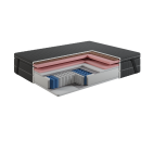 Topper Coco Air Latex Top 7 cm – LATEKS + KOKOS + PUR, Dwustronny H3/H2, Pokrowiec Szary PREMIUM z owatą, Gumy mocujące