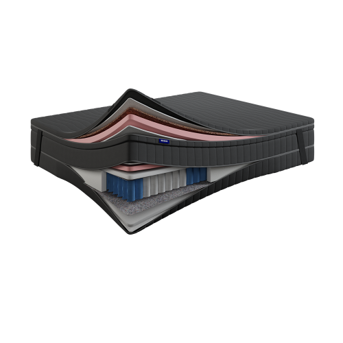 Topper Coco Air Latex Top 7 cm – LATEKS + KOKOS + PUR, Dwustronny H3/H2, Pokrowiec Szary PREMIUM z owatą, Gumy mocujące