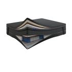 Topper Coco Air Latex Top 7 cm – LATEKS + KOKOS + PUR, Dwustronny H3/H2, Pokrowiec Szary PREMIUM z owatą, Gumy mocujące