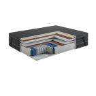 Topper Coco Air Latex Top 7 cm – LATEKS + KOKOS + PUR, Dwustronny H3/H2, Pokrowiec Szary PREMIUM z owatą, Gumy mocujące